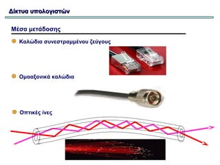 Δίκτυα υπολογιστών

Μέσα μετάδοσης

   Καλώδια συνεστραμμένου ζεύγους




   Ομοαξονικά καλώδια




   Οπτικές ίνες
 