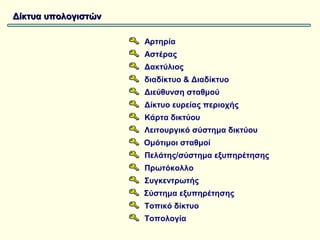 Δίκτυα υπολογιστών

                     Αρτηρία
                     Αστέρας
                     Δακτύλιος
                     διαδίκτυο & Διαδίκτυο
                     Διεύθυνση σταθμού
                     Δίκτυο ευρείας περιοχής
                     Κάρτα δικτύου
                     Λειτουργικό σύστημα δικτύου
                     Ομότιμοι σταθμοί
                     Πελάτης/σύστημα εξυπηρέτησης
                     Πρωτόκολλο
                     Συγκεντρωτής
                     Σύστημα εξυπηρέτησης
                     Τοπικό δίκτυο
                     Τοπολογία
 