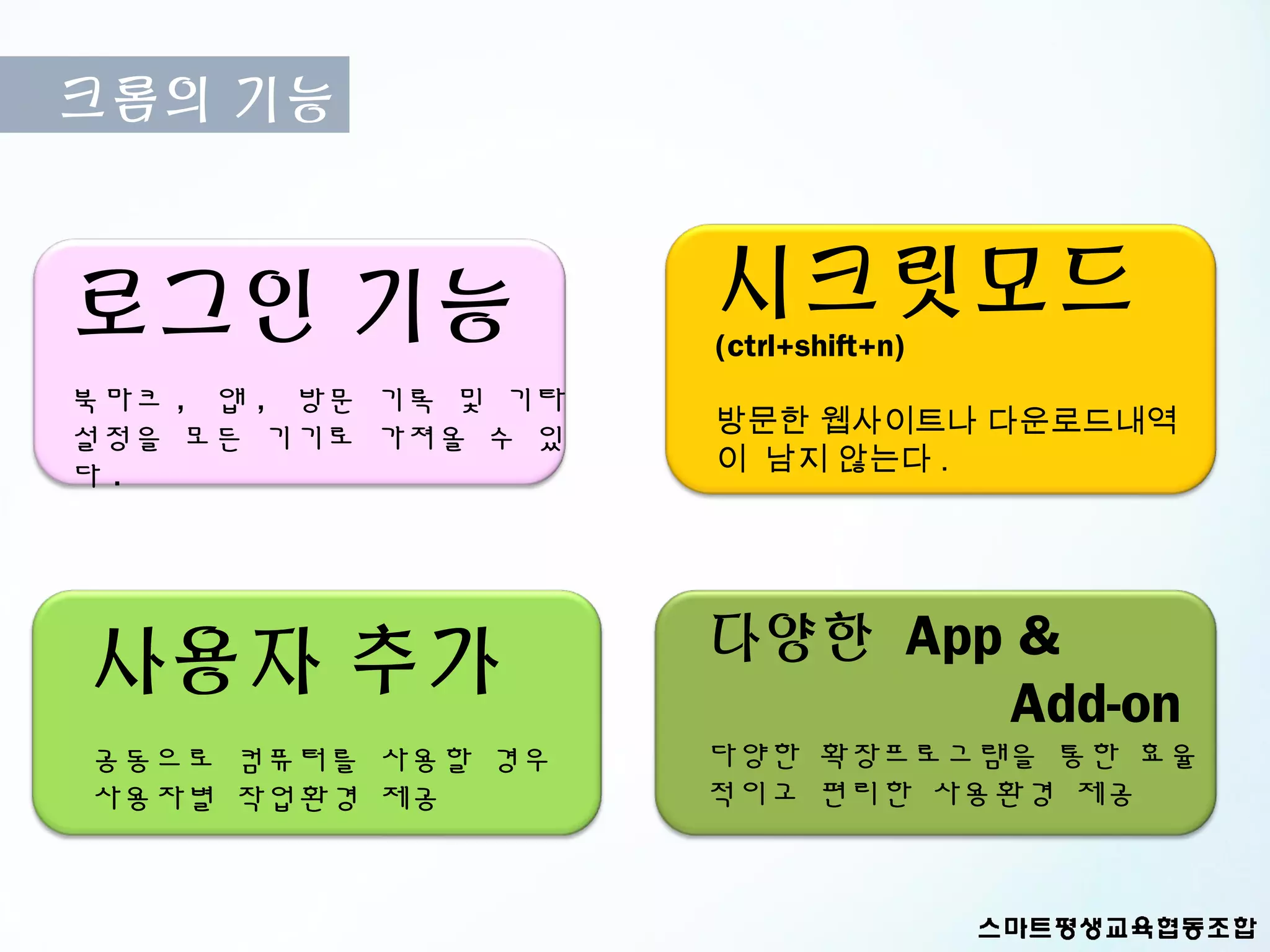 크롬의 기능



로그인 기능                 시크릿모드
                       (ctrl+shift+n)
북마크 , 앱 , 방문 기록 및 기타
설정을 모든 기기로 가져올 수 있     방문한 웹사이트나 다운로드내역
다.                     이 남지 않는다 .




                       다양한 App &
사용자 추가                        Add-on
공동으로 컴퓨터를 사용할 경우       다양한 확장프로그램을 통한 효율
사용자별 작업환경 제공           적이고 편리한 사용환경 제공
 