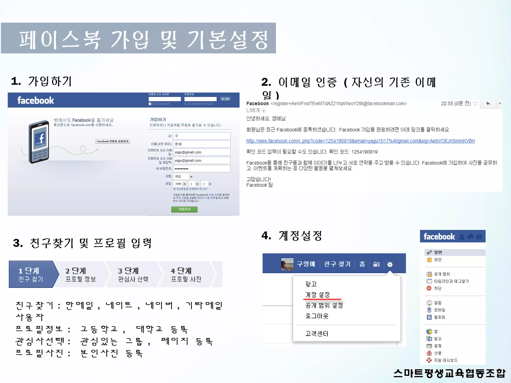 페이스북 가입 및 기본설정
1. 가입하기                         2. 이메일 인증 ( 자신의 기존 이메
                                일)




                                4. 계정설정
3. 친구찾기 및 프로필 입력




친구찾기 : 한메일 , 네이트 , 네이버 , 기타메일
사용자
프로필정보 : 고등학교 , 대학교 등록
관심사선택 : 관심있는 그룹 , 페이지 등록
프로필사진 : 본인사진 등록
 