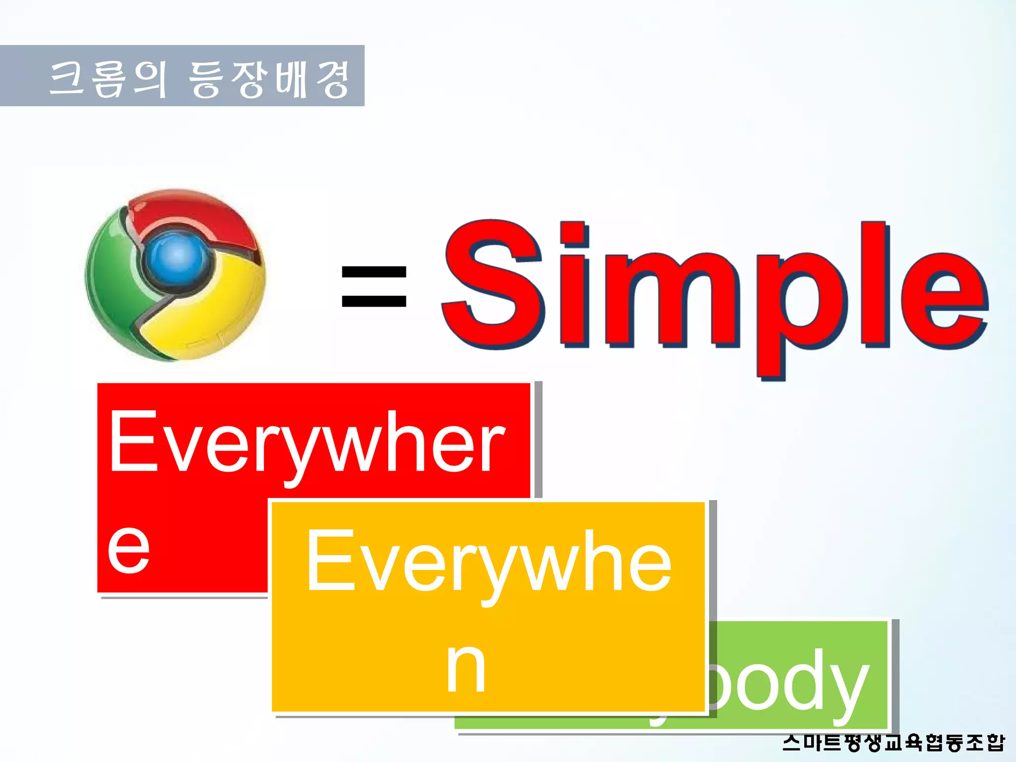 크롬의 등장배경




       =
 Everywher
 e    Everywhe
         nEverybody
 