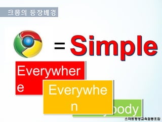 크롬의 등장배경




       =
 Everywher
 e    Everywhe
         nEverybody
 
