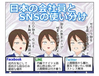 中小企業の経営者が知るべきソーシャルメディアリスク