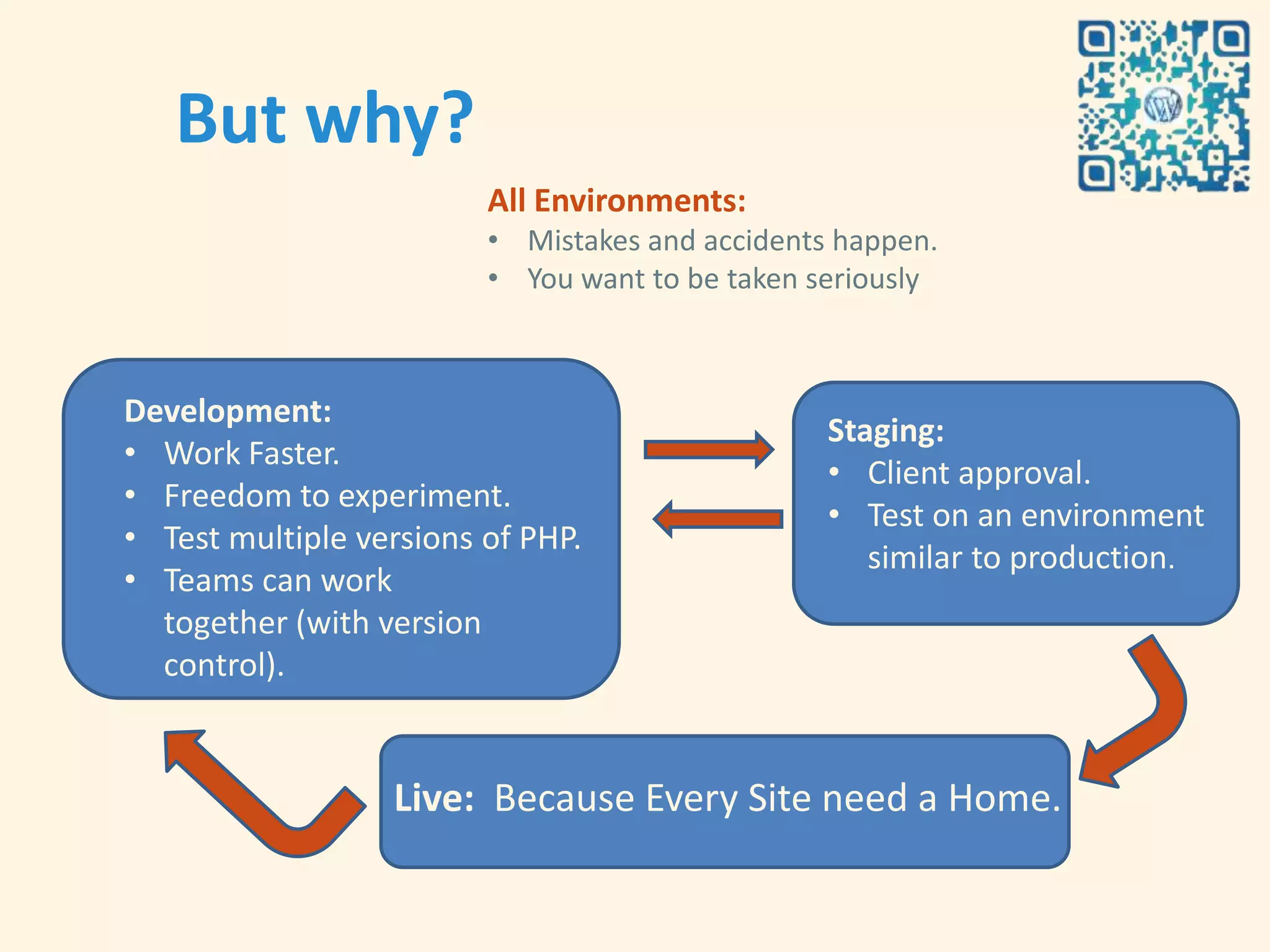 But why?
                         All Environments:
                         • Mistakes and accidents happen.
                         • You want to be taken seriously



Development:
                                                 Staging:
• Work Faster.
                                                 • Client approval.
• Freedom to experiment.
                                                 • Test on an environment
• Test multiple versions of PHP.
                                                    similar to production.
• Teams can work
  together (with version
  control).


                  Live: Because Every Site need a Home.
 