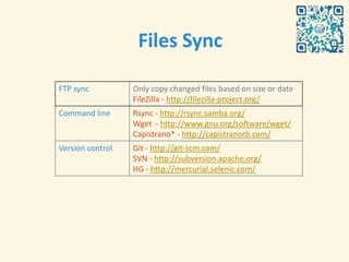 Files Sync

FTP sync          Only copy changed files based on size or date
                  FileZilla - http://filezilla-project.org/
Command line      Rsync - http://rsync.samba.org/
                  Wget - http://www.gnu.org/software/wget/
                  Capistrano* - http://capistranorb.com/
Version control   Git - http://git-scm.com/
                  SVN - http://subversion.apache.org/
                  HG - http://mercurial.selenic.com/
 