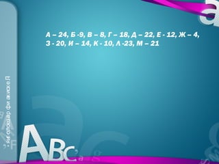 А – 24, Б -9, В – 8, Г – 18, Д – 22, Е - 12, Ж – 4,
                               З - 20, И – 14, К - 10, Л -23, М – 21
» яиг олоез ар фи ак иск е Л
                           «
 