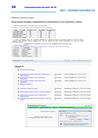 24           Гимназический вестник № 10
                                                ИКТ - КОМПЕТЕНТНОСТЬ

Образцы заданий по курсу

Излагаемый материал сопровождается включением в текст рисунков, таблиц
 