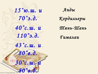 15˚ю.ш. и    Анды
 70˚з.д.    Кордильеры
40˚с.ш. и   Тянь-Шань
 110˚з.д.   Гималаи
43˚с.ш. и
  80˚в.д.
30˚с.ш. и
  80˚в.д.
 