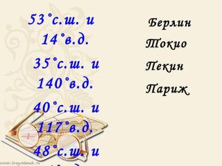 53˚с.ш. и    Берлин
  14˚в.д.    Токио
 35˚с.ш. и   Пекин
 140˚в.д.    Париж
 40˚с.ш. и
 117˚в.д.
 48˚с.ш. и
 