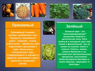 Оранжевый                 Зелѐный
                            ЗЕЛЕНЫЙ
    Оранжевый снимает              Зеленый цвет - это
                                 "законсервированная"
 спазмы прибавляет сил.
                                  жизненная энергия и
   Продукты оранжевого          целительная сила. Хотя
  цвета - морковь, тыква,   зеленый и холодный цвет (как
апельсины - идеальны для     синий и фиолетовый), тем не
  подготовки организма к       менее он полезен зимой и
      зиме. Апельсины          осенью. Салаты, зелень,
     нейтрализуют яды.          капуста брокколи и т.д.
Содержащиеся в овощах и     противостоят воспалительным
                                процессам, уничтожают
фруктах оранжевого цвета
                             болезнетворные бактерии и,
    каротины защищают        таким образом, защищают от
           клетки.                     простуды.
 