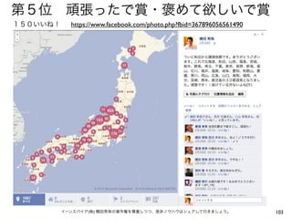 第５位 頑張ったで賞・褒めて欲しいで賞
１５０いいね！     https://www.facebook.com/photo.php?fbid=367896056561490




          イーンスパイア(株) 横田秀珠の著作権を尊重しつつ、是非ノウハウはシェアして行きましょう。               103
 