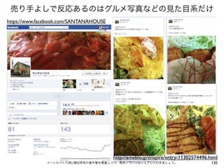 売り手よしで反応あるのはグルメ写真などの見た目系だけ
https://www.facebook.com/SANTANAHOUSE




                                        http://ameblo.jp/enspire/entry-11302574496.html
              イーンスパイア(株) 横田秀珠の著作権を尊重しつつ、是非ノウハウはシェアして行きましょう。                         120
 