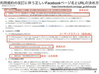 利用規約の改訂に伴う正しいFacebookページ名とURLの決め方
                              https://www.facebook.com/page_guidelines.php
                                                         固有名詞




                                     ユーザーアカウント（独自URL）




                                  普通名詞



                      販促・広告表現




                             http://ameblo.jp/enspire/entry-11215993062.html
      イーンスパイア(株) 横田秀珠の著作権を尊重しつつ、是非ノウハウはシェアして行きましょう。                      38
 