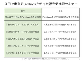 ０円で出来るFacebookを使った販売促進術セミナー

         前半                                後半


初心者でも分かるFacebookの５大特長 Facebookをビジネスに活かす５大戦略


 1.検索からソーシャルメディアの秘訣          1.友達との交流から商売へ繋げる秘訣


 2.連絡手段でインフラ化した後の秘訣          2.ビジネスパートナーを見つける秘訣


 3.実名だからこそ出来る商売への秘訣          3.顧客と交流しファンを育成する秘訣


 4.意外に知らないエッジランクの秘訣          4.写真を使いウォンツを刺激する秘訣


 5.いいね！を集めるコンテンツの秘訣          5.エッジランクを保つ投稿をする秘訣


         イーンスパイア(株) 横田秀珠の著作権を尊重しつつ、是非ノウハウはシェアして行きましょう。   4
 