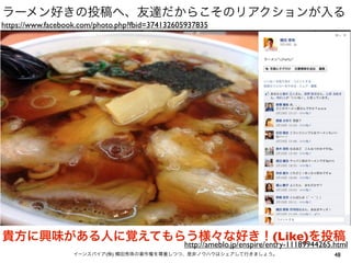 ラーメン好きの投稿へ、友達だからこそのリアクションが入る
https://www.facebook.com/photo.php?fbid=374132605937835




貴方に興味がある人に覚えてもらう様々な好き！(Like)を投稿
                                                http://ameblo.jp/enspire/entry-11189944265.html
                   イーンスパイア(株) 横田秀珠の著作権を尊重しつつ、是非ノウハウはシェアして行きましょう。                           48
 