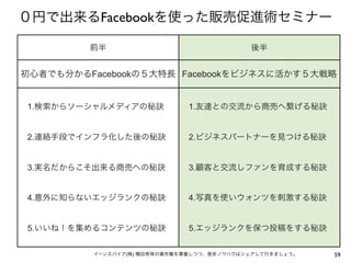 ０円で出来るFacebookを使った販売促進術セミナー

         前半                                後半


初心者でも分かるFacebookの５大特長 Facebookをビジネスに活かす５大戦略


 1.検索からソーシャルメディアの秘訣          1.友達との交流から商売へ繋げる秘訣


 2.連絡手段でインフラ化した後の秘訣          2.ビジネスパートナーを見つける秘訣


 3.実名だからこそ出来る商売への秘訣          3.顧客と交流しファンを育成する秘訣


 4.意外に知らないエッジランクの秘訣          4.写真を使いウォンツを刺激する秘訣


 5.いいね！を集めるコンテンツの秘訣          5.エッジランクを保つ投稿をする秘訣


         イーンスパイア(株) 横田秀珠の著作権を尊重しつつ、是非ノウハウはシェアして行きましょう。   59
 