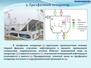 УКРХИМСПЕЦМОНТАЖ

                   5. Трехфазный сепаратор




        В трехфазном сепараторе (5) происходит промежуточная отмывка
твердой фракции, отделение нефтепродукта в процессе прохождения
специальных гидравлических потоков. Избыток загрязненной воды из
сепаратора (5) сливается в емкость (7), отделенный неочищенный нефтепродукт
откачивается в емкость (9). Предварительно отмытый песок из трехфазного
сепаратора поступает в гидродинамический промыватель (9).
 