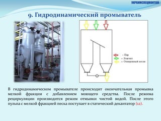 УКРХИМСПЕЦМОНТАЖ



         9. Гидродинамический промыватель




В гидродинамическом промывателе происходит окончательная промывка
мелкой фракции с добавлением моющего средства. После режима
рециркуляции производится режим отмывки чистой водой. После этого
пульпа с мелкой фракцией песка поступает в статический декантатор (12).
 