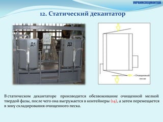 УКРХИМСПЕЦМОНТАЖ


                  12. Статический декантатор




В статическом декантаторе производится обезвоживание очищенной мелкой
твердой фазы, после чего она выгружается в контейнеры (14), а затем перемещается
в зону складирования очищенного песка.
 