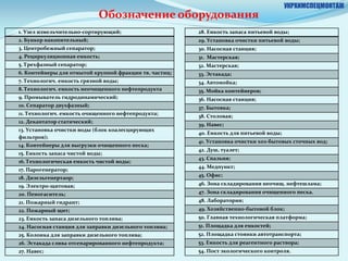 УКРХИМСПЕЦМОНТАЖ
                              Обозначение оборудования
1. Узел измельчительно-сортирующий;                     28. Емкость запаса питьевой воды;
2. Бункер накопительный;                                29. Установка очистки питьевой воды;
3. Центробежный сепаратор;                              30. Насосная станция;
4. Рециркуляционная емкость;                            31. Мастерская;
5. Трехфазный сепаратор;                                32. Мастерская;
6. Контейнеры для отмытой крупной фракции тв. частиц;   33. Эстакада;
7. Технологич. емкость грязной воды;                    34. Автомойка;
8. Технологич. емкость неочищенного нефтепродукта       35. Мойка контейнеров;
9. Промыватель гидродинамический;                       36. Насосная станция;
10. Сепаратор двухфазный;                               37. Бытовка;
11. Технологич. емкость очищенного нефтепродукта;       38. Столовая;
12. Декантатор статический;
                                                        39. Навес;
13. Установка очистки воды (блок коалесцирующих
                                                        40. Емкость для питьевой воды;
фильтров);
                                                        41. Установка очистки хоз-бытовых сточных вод;
14. Контейнеры для выгрузки очищенного песка;
                                                        42. Душ, туалет;
15. Емкость запаса чистой воды;
                                                        43. Спальня;
16. Технологическая емкость чистой воды;
                                                        44. Медпункт;
17. Парогенератор;
18. Дизельгенертаор;                                    45. Офис;

19. Электро-щитовая;                                    46. Зона складирования неочищ. нефтешлама;
20. Пеногаситель;                                       47. Зона складирования очищенного песка.
21. Пожарный гидрант;                                   48. Лаборатория;
22. Пожарный щит;                                       49. Хозяйственно-бытовой блок;
23. Емкость запаса дизельного топлива;                  50. Главная технологическая платформа;
24. Насосная станция для заправки дизельного топлива;   51. Площадка для емкостей;
25. Колонка для заправки дизельного топлива;            52. Площадка стоянки автотранспорта;
26. Эстакада слива отсепарированного нефтепродукта;     53. Емкость для реагентного раствора;
27. Навес;                                              54. Пост экологического контроля.
 