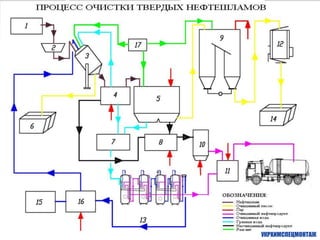 УКРХИМСПЕЦМОНТАЖ
 