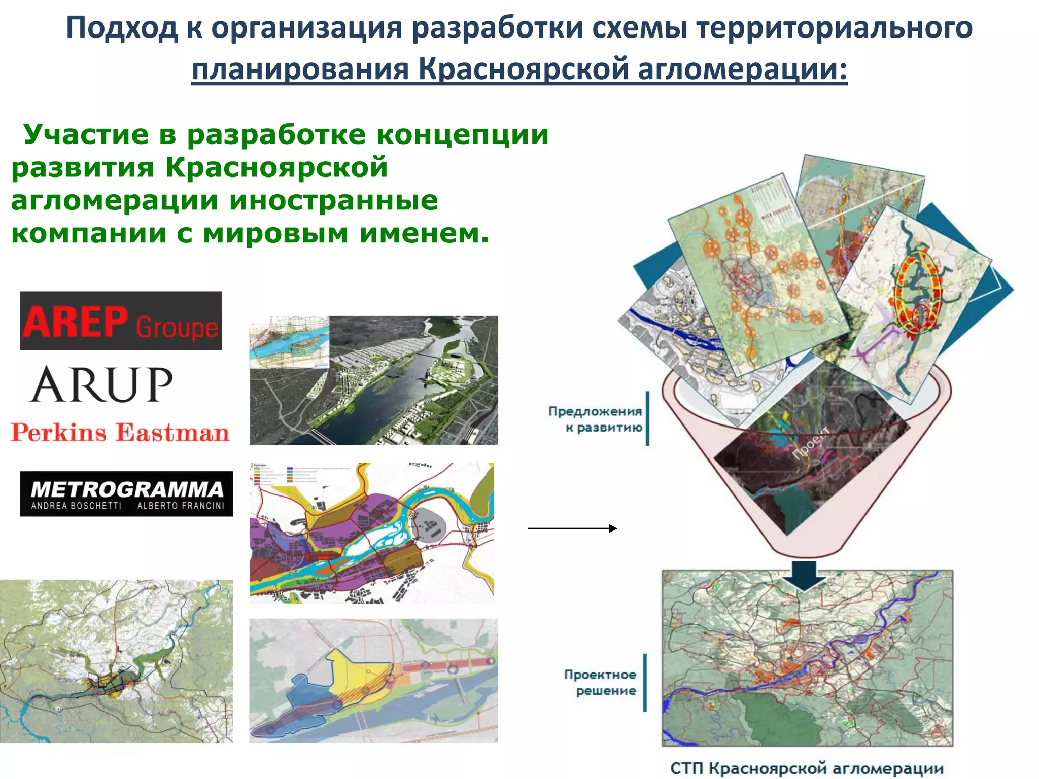 Подход к организация разработки схемы территориального
          планирования Красноярской агломерации:
 Участие в разработке концепции
развития Красноярской
агломерации иностранные
компании с мировым именем.
 