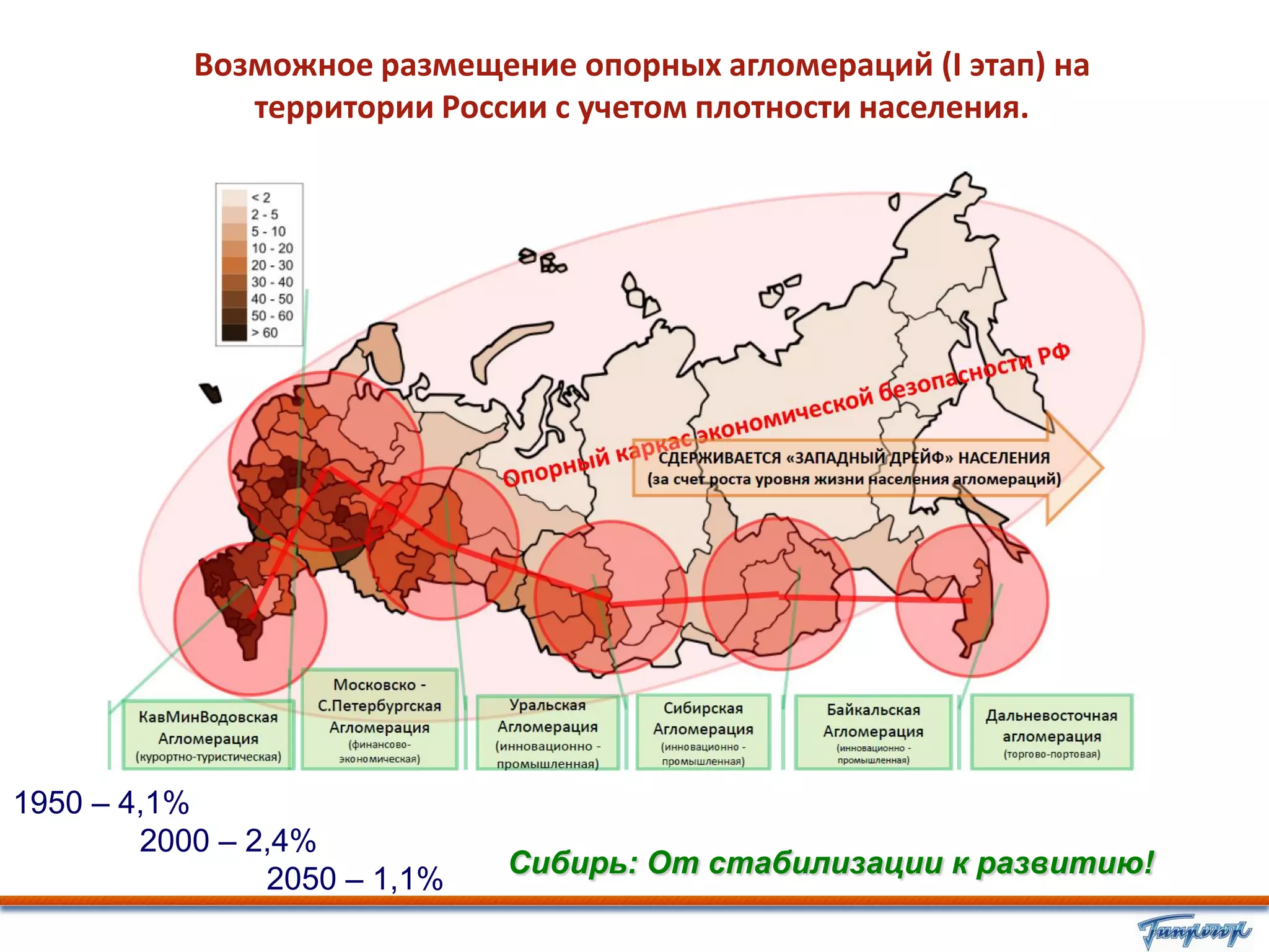 Возможное размещение опорных агломераций (I этап) на
              территории России с учетом плотности населения.




1950 – 4,1%
        2000 – 2,4%
                              Сибирь: От стабилизации к развитию!
                2050 – 1,1%
 