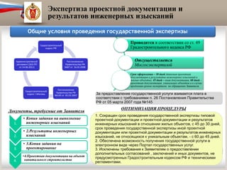 Экспертиза проектной документации и
                              результатов инженерных изысканий
            Общие условия проведения государственной экспертизы
                                                                                 Проводится в соответствии со ст. 49
                       Градостроительный
                           кодекс РФ                                             Градостроительного кодекса РФ


   Административный                         Постановление                           Отсуществляется
   регламент (263-ПП
     от 14.06.2011)
                                           Правительства РФ
                                           №87 от 16.02.2008
                                                                                    Мосгосэкспертизой

                                                                                 Срок оформления – 30 дней (типовая проектная
                                                                                 документация и результаты инженерных изысканий и
                                                                                 жилые объекты), 45 дней – иная документация, 60 дней –
                                                                                 проектная документация уникальных объектов и в случае
                                                                                 продления сроков экспертизы по обращению Заявителя
                                   Постановление
          Градостроительный
           кодекс г.Москвы
                                  Правительства РФ
                                  №145 от 05.03.2007
                                                               За предоставление государственной услуги взимается плата в
                                                               соответствии с требованиями п. 26 Постановления Правительства
                                                               РФ от 05 марта 2007 года №145
                                                                            ОПТИМИЗАЦИЯ ПРОЦЕДУРЫ
Документы, требуемые от Заявителя
                                                               1. Сокращен срок проведения государственной экспертизы типовой
        • Копия задания на выполнение                          проектной документации и проектной документации и результатов
  1.      инженерных изысканий                                 инженерных изысканий в отношении жилых объектов, с 45 до 30 дней,
                                                               срок проведения государственной экспертизы иной проектной
        • 2.Результаты инженерных                              документации или проектной документации и результатов инженерных
  2.      изысканий                                            изысканий, не относящихся к уникальным объектам, - с 60 до 45 дней.
                                                               2. Обеспечена возможность получения государственной услуги в
        • 3.Копия задания на                                   электронном виде через Портал государственных услуг.
  3.      проектирование                                       3. Исключены требования к Заявителям о предоставлении
                                                                                                                                2
                                                               дополнительных согласований , заключений и иных документов, не
        •4.Проектная документация на объект
         капитального строительства
                                                               предусмотренных Градостроительным кодексом РФ и техническими
  4.                                                           регламентами.
 