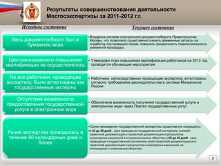 Результаты совершенствования деятельности
                Мосгосэкспертизы за 2011-2012 г.г.
      Исходное состояние                                      Текущее состояние
                                   •Внедрена система электронного документооборота Правительства
  Весь документооборот был в        Москвы, что позволило существенно снизить временные затраты на
        бумажном виде               отработку поступающих писем, повысить прозрачность подконтрольность
                                    указанной процедуры


 Централизованного повышения       • Утвержден план повышения квалификации работников на 2012 год,
квалификации не осуществлялось       проводятся обучающие мероприятия


 Не все работники, проводящие      • Работники, непосредственно проводящие экспертизу, аттестованы
экспертизу, были аттестованы как     согласно требованиям законодательства в системе Минрегиона
   государственные эксперты          России


    Отсутствие возможности
                                   • Обеспечена возможность получения государственной услуги в
предоставления государственной       электронном виде через Портал государственных услуг
   услуги в электронном виде


                                   •Сроки проведения государственной экспертизы существенно сокращены:
                                   •с 45 до 30 дней - срок проведения государственной экспертизы типовой
Ранее экспертиза проводилась в      проектной документации и проектной документации и результатов
течение 90 календарных дней и       инженерных изысканий в отношении жилых объектов, с 60 до 45 дней - срок
            более                   проведения государственной экспертизы иной проектной документации или
                                    проектной документации и результатов инженерных изысканий, не
                                    относящихся к уникальным объектам.


                                                                                                              7
 