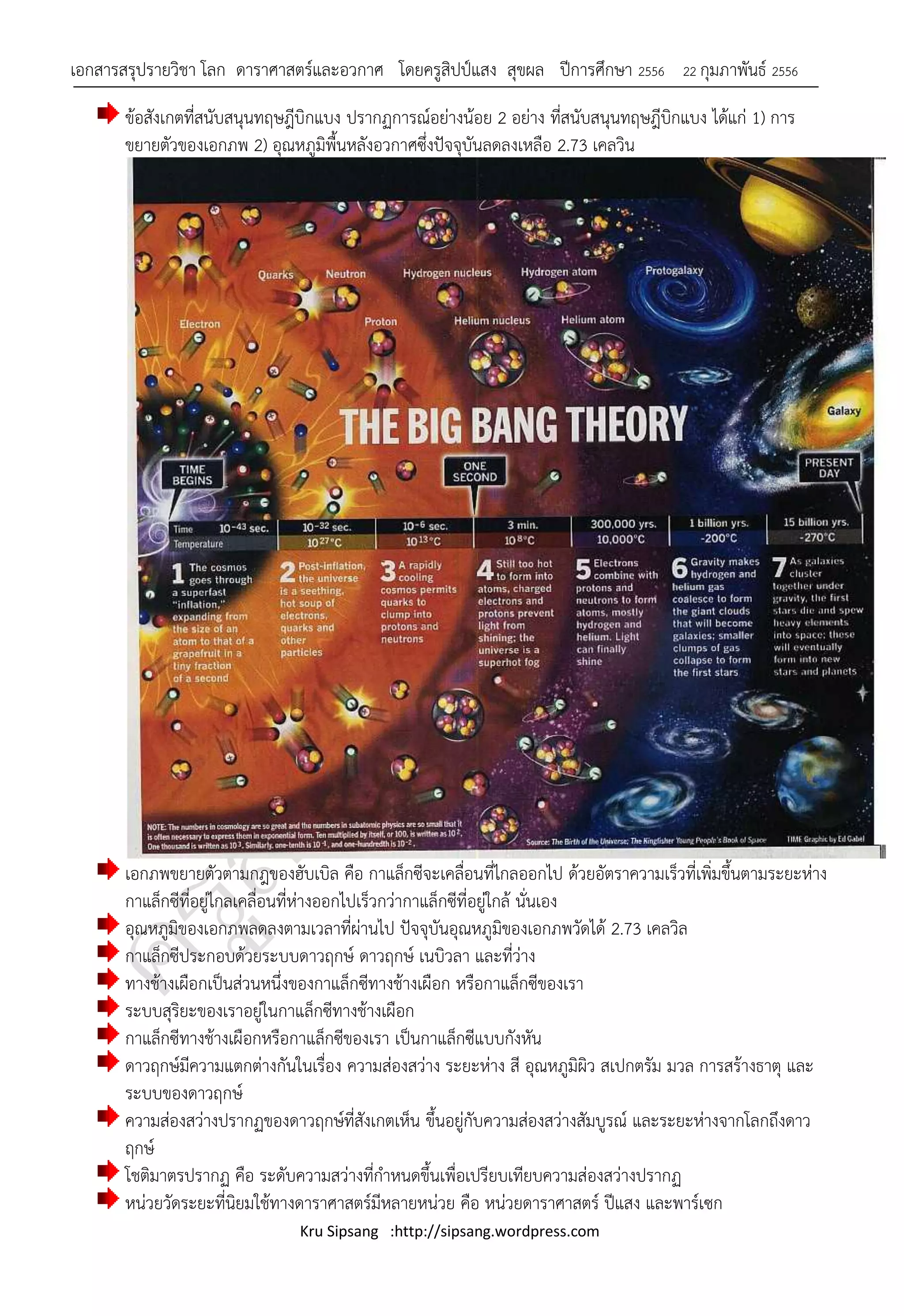 เอกสารสรุปรายวิชา โลก ดาราศาสตร์และอวกาศ โดยครูสิปป์แสง สุขผล ปีการศึกษา 2556          22 กุมภาพันธ์ 2556

       ข้อสังเกตที่สนับสนุนทฤษฎีบิกแบง ปรากฏการณ์อย่างน้อย 2 อย่าง ทีสนับสนุนทฤษฎีบิกแบง ได้แก่ 1) การ
                                                                     ่
       ขยายตัวของเอกภพ 2) อุณหภูมิพื้นหลังอวกาศซึ่งปัจจุบันลดลงเหลือ 2.73 เคลวิน




       เอกภพขยายตัวตามกฎของฮับเบิล คือ กาแล็กซีจะเคลื่อนที่ไกลออกไป ด้วยอัตราความเร็วที่เพิ่มขึ้นตามระยะห่าง
       กาแล็กซีที่อยู่ไกลเคลื่อนที่ห่างออกไปเร็วกว่ากาแล็กซีที่อยู่ใกล้ นั่นเอง
       อุณหภูมิของเอกภพลดลงตามเวลาที่ผ่านไป ปัจจุบันอุณหภูมิของเอกภพวัดได้ 2.73 เคลวิล
       กาแล็กซีประกอบด้วยระบบดาวฤกษ์ ดาวฤกษ์ เนบิวลา และที่ว่าง
       ทางช้างเผือกเป็นส่วนหนึ่งของกาแล็กซีทางช้างเผือก หรือกาแล็กซีของเรา
       ระบบสุริยะของเราอยู่ในกาแล็กซีทางช้างเผือก
       กาแล็กซีทางช้างเผือกหรือกาแล็กซีของเรา เป็นกาแล็กซีแบบกังหัน
       ดาวฤกษ์มีความแตกต่างกันในเรื่อง ความส่องสว่าง ระยะห่าง สี อุณหภูมิผิว สเปกตรัม มวล การสร้างธาตุ และ
       ระบบของดาวฤกษ์
       ความส่องสว่างปรากฏของดาวฤกษ์ที่สังเกตเห็น ขึ้นอยู่กับความส่องสว่างสัมบูรณ์ และระยะห่างจากโลกถึงดาว
       ฤกษ์
       โชติมาตรปรากฏ คือ ระดับความสว่างที่กาหนดขึ้นเพื่อเปรียบเทียบความส่องสว่างปรากฏ
       หน่วยวัดระยะที่นิยมใช้ทางดาราศาสตร์มีหลายหน่วย คือ หน่วยดาราศาสตร์ ปีแสง และพาร์เซก
                                Kru Sipsang :http://sipsang.wordpress.com
 