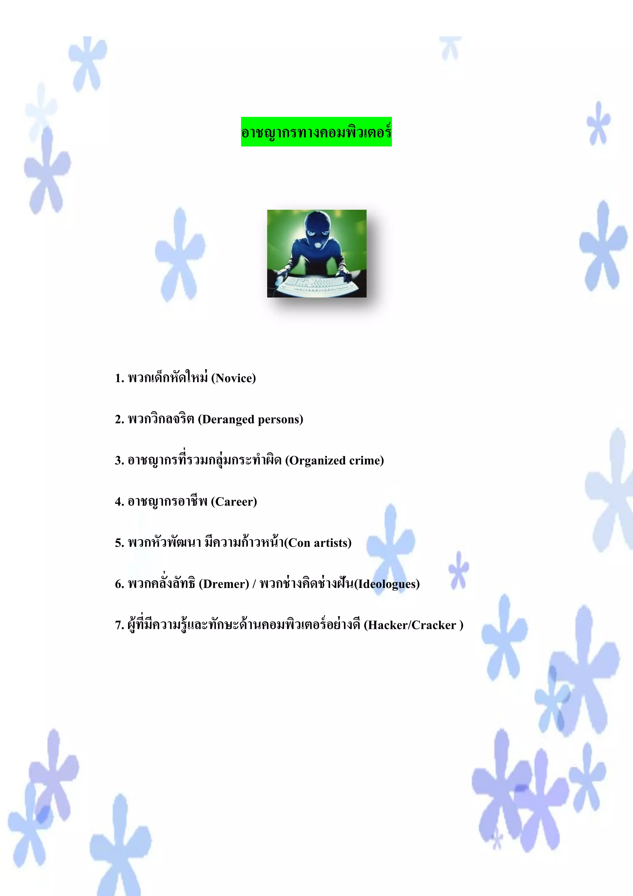 อาชญากรทางคอมพิวเตอร์




1. พวกเด็กหัดใหม่ (Novice)

2. พวกวิกลจริต (Deranged persons)

3. อาชญากรทีรวมกลุ่มกระทาผิด (Organized crime)
            ่

4. อาชญากรอาชีพ (Career)

5. พวกหัวพัฒนา มีความก้าวหน้ า(Con artists)

6. พวกคลังลัทธิ (Dremer) / พวกช่ างคิดช่ างฝัน(Ideologues)
         ่

7. ผู้ทมความรู้ และทักษะด้ านคอมพิวเตอร์ อย่ างดี (Hacker/Cracker )
       ี่ ี
 