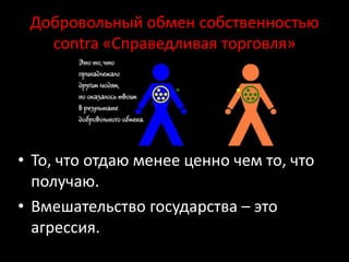 спотовая торговля что это