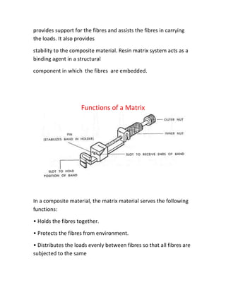 provides support for the fibres and assists the fibres in carrying
the loads. It also provides

stability to the composite material. Resin matrix system acts as a
binding agent in a structural

component in which the fibres are embedded.




                    Functions of a Matrix




In a composite material, the matrix material serves the following
functions:

• Holds the fibres together.

• Protects the fibres from environment.

• Distributes the loads evenly between fibres so that all fibres are
subjected to the same
 