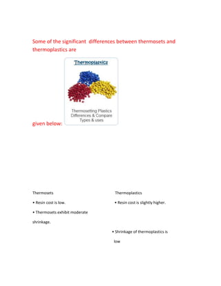 Some of the significant differences between thermosets and
thermoplastics are




given below:




Thermosets                       Thermoplastics

• Resin cost is low.             • Resin cost is slightly higher.

• Thermosets exhibit moderate

shrinkage.

                                • Shrinkage of thermoplastics is

                                 low
 