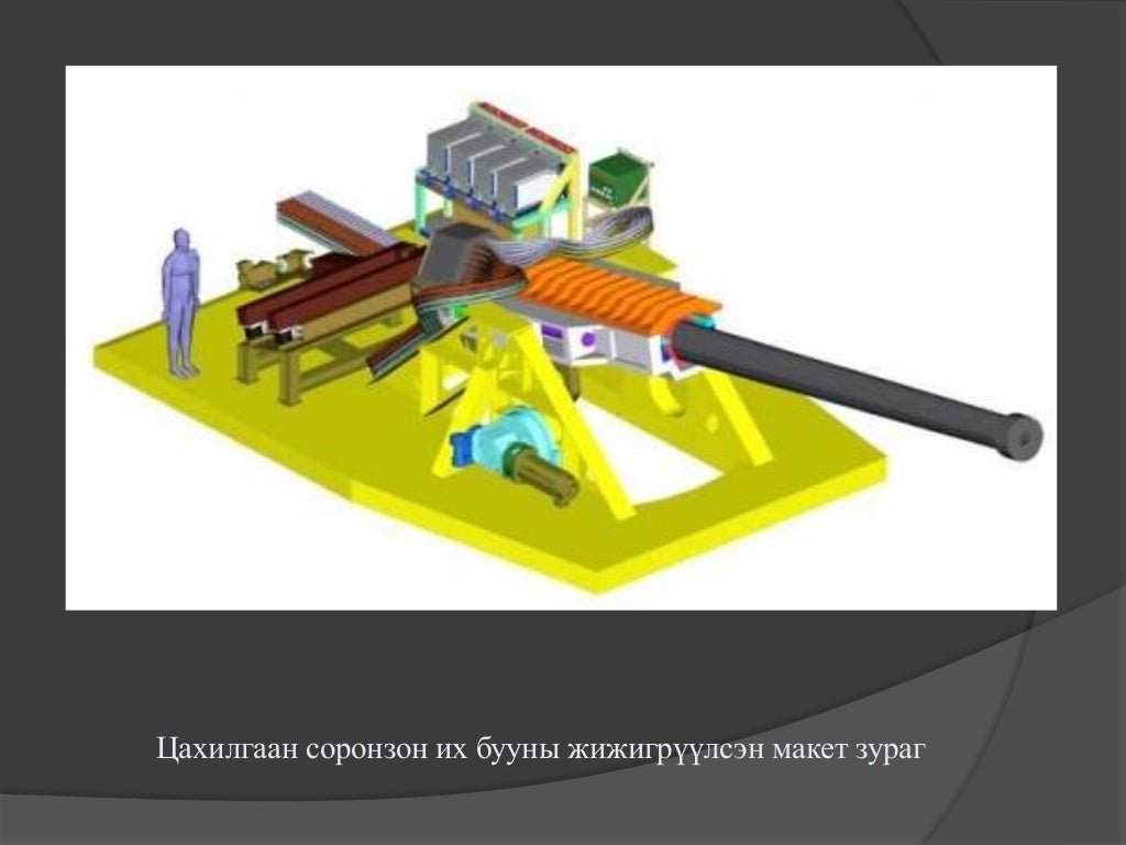 цахилгаан соронзон орон