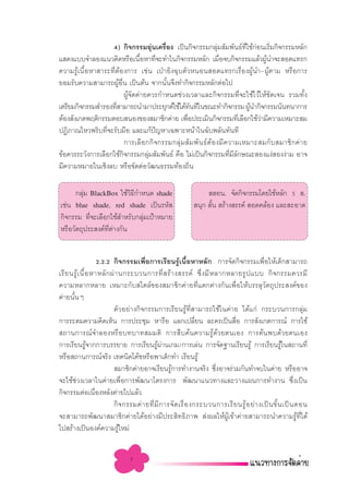 4) °‘®°√√¡Õÿπ‡§√◊Õß ‡ªìπ°‘®°√√¡°≈ÿ¡ —¡æ—π∏å∑„™â°Õπ‡√‘¡°‘®°√√¡À≈—°
                                   à     Ë                 à          ’Ë à Ë
· ¥ß·∫∫®”≈Õß·π«§‘¥À√◊Õ‡π◊ÕÀ“∑’®–∑”„π°‘®°√√¡À≈—° ‡¡◊Õ®∫°‘®°√√¡·≈â«ºŸπ”®– Õ¥·∑√°
                                È      Ë                     Ë              â
§«“¡√Ÿâ‡π◊ÈÕÀ“ “√–∑’ËµâÕß°“√ ‡™àπ ‡ªÉ“¬‘ß©ÿ∫µ—«ÀπÕπ Õ¥·∑√°‡√◊ËÕßºŸâπ”-ºŸâµ“¡ À√◊Õ°“√
¬Õ¡√—∫§«“¡ “¡“√∂ºŸâÕ◊Ëπ ‡ªìπµâπ ®“°π—Èπ®÷ß∑”°‘®°√√¡À≈—°µàÕ‰ª
                        ºŸâ®—¥§à“¬§«√°”Àπ¥™à«ß‡«≈“·≈–°‘®°√√¡∑’Ë®–„™â‰«â„Àâ™—¥‡®π √«¡∑—Èß
‡µ√’¬¡°‘®°√√¡ ”√Õß∑’ “¡“√∂π”¡“ª√–¬ÿ°µå„™â‰¥â∑π∑’„π¢≥–∑”°‘®°√√¡ ºŸπ”°‘®°√√¡π—π∑π“°“√
                     Ë                           —                      â
µâÕß —ß‡°µæƒµ‘°√√¡µÕ∫ πÕß¢Õß ¡“™‘°§à“¬ ‡æ◊Õª√–‡¡‘π°‘®°√√¡∑’‡≈◊Õ°„™â«“¡’§«“¡‡À¡“– ¡
                                               Ë                    Ë     à
ªØ‘¿“≥‰À«æ√‘∫∑’®–√—∫¡◊Õ ·≈–·°âª≠À“‡©æ“–Àπâ“„π©—∫æ≈—π∑—π∑’
                 Ë                   í
                        °“√‡≈◊Õ°°‘®°√√¡°≈ÿà¡ —¡æ—π∏åµâÕß¡’§«“¡‡À¡“– ¡°—∫ ¡“™‘°§à“¬
¢âÕ§«√√–«—ß°“√‡≈◊Õ°„™â°‘®°√√¡°≈ÿà¡ —¡æ—π∏å §◊Õ ‰¡à‡ªìπ°‘®°√√¡∑’Ë¡’≈—°…≥– Õß·ßà Õßßà“¡ Õ“®
¡’§«“¡À¡“¬„π‡™‘ß≈∫ À√◊Õ¢—¥µàÕ«—≤π∏√√¡∑âÕß∂‘Ëπ

      °≈ÿ¡ BlackBox „™â«∏°”Àπ¥ shade
         à              ‘’                                           Õπ. ®—¥°‘®°√√¡‚¥¬„™âÀ≈—° 5  .
‡™àπ blue shade, red shade ‡ªìπ√À—                             πÿ°  —π  √â“ß √√§å  Õ¥§≈âÕß ·≈– –Õ“¥
                                                                     È
°‘®°√√¡ ∑’®–‡≈◊Õ°„™â ”À√—∫°≈ÿ¡‡ªÑ“À¡“¬
           Ë                 à
À√◊Õ«—µ∂ÿª√– ß§å∑µ“ß°—π
                 ’Ë à


                      2.2.2 °‘®°√√¡‡æ◊ËÕ°“√‡√’¬π√Ÿâ‡π◊ÈÕÀ“À≈—° °“√®—¥°‘®°√√¡‡æ◊ËÕ„Àâ‡¥Á° “¡“√∂
‡√’ ¬ π√Ÿâ ‡ π◊È Õ À“À≈— ° ºà “ π°√–∫«π°“√∑’Ë   √â “ ß √√§å ´÷Ë ß ¡’ À ≈“°À≈“¬√Ÿ ª ·∫∫ °‘ ® °√√¡§«√¡’
§«“¡À≈“°À≈“¬ ‡À¡“–°—∫ ‰µ≈å¢Õß ¡“™‘°§à“¬∑’Ë·µ°µà“ß°—π‡æ◊ËÕ„Àâ∫√√≈ÿ«—µ∂ÿª√– ß§å¢Õß
§à“¬π—ÈπÊ
                            µ—«Õ¬à“ß°‘®°√√¡°“√‡√’¬π√Ÿâ∑’Ë “¡“√∂„™â„π§à“¬ ‰¥â·°à °√–∫«π°“√°≈ÿà¡
°“√√–¥¡§«“¡§‘¥‡ÀÁπ °“√ª√–™ÿ¡ À“√◊Õ ·≈°‡ª≈’¬π ≈–§√‡ªìπ ◊Õ °“√ —ß‡°µ°“√≥å °“√„™â
                                                                    Ë            Ë
 ∂“π°“√≥å®”≈ÕßÀ√◊Õ∫∑∫“∑ ¡¡µ‘ °“√ ◊∫§âπ§«“¡√Ÿâ¥â«¬µπ‡Õß °“√§âπæ∫¥â«¬µπ‡Õß
°“√‡√’¬π√Ÿ®“°°“√∫√√¬“¬ °“√‡√’¬π√Ÿº“π‡°¡/°“√‡≈àπ °“√®—¥∞“π‡√’¬π√Ÿâ °“√‡√’¬π√Ÿ„π ∂“π∑’Ë
                 â                              â à                                                       â
À√◊Õ ∂“π°“√≥å®√‘ß ‡∑§π‘§‚§â™À√◊Õæ“‡¥Á°∑” ‡√’¬π√Ÿâ
                             ¡“™‘°§à“¬Õ“®‡√’¬π√Ÿ°“√∑”ß“π®√‘ß ´÷ßÕ“®√à«¡°—π∑”®∫„π§à“¬ À√◊ÕÕ“®
                                                      â                  Ë
®–„™â™à«ß‡«≈“„π§à“¬‡æ◊ËÕ°“√æ—≤π“‚§√ß°“√ æ—≤π“·π«∑“ß·≈–«“ß·ºπ°“√∑”ß“π ´÷Ëß‡ªìπ
°‘®°√√¡µàÕ‡π◊ÕßÀ≈—ß§à“¬‰ª·≈â«
                    Ë
                            °‘ ® °√√¡§à “ ¬∑’Ë ¡’ ° “√®— ¥ ‡√◊Ë Õ ß°√–∫«π°“√‡√’ ¬ π√Ÿâ Õ ¬à “ ß‡ªì π ¢—È π ‡ªì π µÕπ
®– “¡“√∂æ—≤π“ ¡“™‘°§à“¬‰¥âÕ¬à“ß¡’ª√– ‘∑∏‘¿“æ  àßº≈„ÀâºŸâ‡¢â“§à“¬ “¡“√∂π”§«“¡√Ÿâ∑’Ë‰¥â
‰ª √â“ß‡ªìπÕß§å§«“¡√Ÿ„À¡à       â


                                 7
 