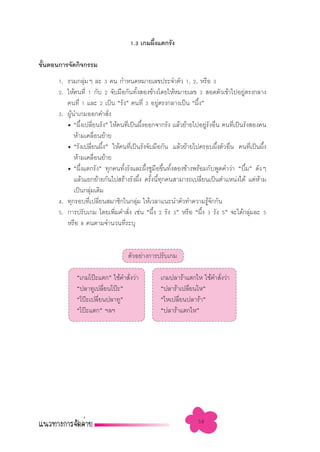 1.3 ‡°¡º÷ß·µ°√—ß
                                            È

¢—πµÕπ°“√®—¥°‘®°√√¡
  È
      1. √«¡°≈ÿ¡Ê ≈– 3 §π °”Àπ¥À¡“¬‡≈¢ª√–®”µ—« 1, 2, À√◊Õ 3
                   à
      2. „Àâ§π∑’Ë 1 °—∫ 2 ®—∫¡◊Õ°—π∑—ß Õß¢â“ß‚¥¬„ÀâÀ¡“¬‡≈¢ 3  Õ¥µ—«‡¢â“‰ªÕ¬Ÿµ√ß°≈“ß
                                       È                                        à
         §π∑’Ë 1 ·≈– 2 ‡ªìπ ç√—ßé §π∑’Ë 3 Õ¬Ÿµ√ß°≈“ß‡ªìπ çº÷ßé
                                                à             È
      3. ºŸπ”‡°¡ÕÕ°§” —ß
           â                 Ë
         ë çº÷ß‡ª≈’¬π√—ßé „Àâ§π∑’‡ªìπº÷ßÕÕ°®“°√—ß ·≈â«¬â“¬‰ªÕ¬Ÿ√ßÕ◊π §π∑’‡ªìπ√—ß Õß§π
                È Ë                Ë      È                         à— Ë     Ë
             Àâ“¡‡§≈◊Õπ¬â“¬
                       Ë
         ë ç√—ß‡ª≈’Ë¬πº÷ßé „Àâ§π∑’Ë‡ªìπ√—ß®—∫¡◊Õ°—π ·≈â«¬â“¬‰ª§√Õ∫º÷Èßµ—«Õ◊Ëπ §π∑’Ë‡ªìπº÷Èß
                           È
             Àâ“¡‡§≈◊Õπ¬â“¬
                         Ë
         ë çº÷ß·µ°√—ßé ∑ÿ°§π∑—ß√—ß·≈–º÷ß™Ÿ¡Õ¢÷π∑—ß Õß¢â“ßæ√âÕ¡°—∫æŸ¥§”«à“ ç∫÷¡é ¥—ßÊ
                 È               È          È ◊ È È                               È
             ·≈â«·¬°¬â“¬°—π‰ª √â“ß√—ßº÷ß §√—ßπ’∑°§π “¡“√∂‡ª≈’¬π‡ªìπµ”·Àπàß‰¥â ·µàÀ“¡
                                         È È È ÿ                Ë                      â
             ‡ªìπ°≈ÿ¡‡¥‘¡
                     à
      4. ∑ÿ°√Õ∫∑’Ë‡ª≈’Ë¬π ¡“™‘°„π°≈ÿà¡ „Àâ‡«≈“·π–π”µ—«∑”§«“¡√Ÿâ®—°°—π
      5. °“√ª√—∫‡°¡ ‚¥¬‡æ‘¡§” —ß ‡™àπ çº÷ß 2 √—ß 3é À√◊Õ çº÷ß 3 √—ß 5é ®–‰¥â°≈ÿ¡≈– 5
                               Ë     Ë        È                   È                 à
         À√◊Õ 8 §πµ“¡®”π«π∑’Ë√–∫ÿ


                                  µ—«Õ¬à“ß°“√ª√—∫‡°¡

             ç‡°¡‚ªÖ–·µ°é „™â§” —ß«à“
                                 Ë             ‡°¡ª≈“√â“·µ°‰À „™â§” —ß«à“
                                                                     Ë
             çª≈“∑Ÿ‡ª≈’¬π‚ªÖ–é
                        Ë                      çª≈“√â“‡ª≈’¬π‰Àé
                                                          Ë
             ç‚ªÖ–‡ª≈’¬πª≈“∑Ÿé
                      Ë                        ç‰À‡ª≈’¬πª≈“√â“é
                                                      Ë
             ç‚ªÖ–·µ°é œ≈œ                     çª≈“√â“·µ°‰Àé




                                                               58
 
