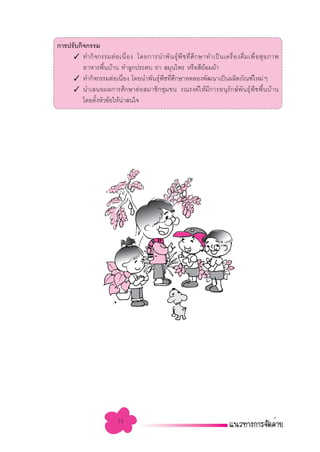 °“√ª√—∫°‘®°√√¡
     ✓ ∑”°‘ ® °√√¡µà Õ ‡π◊Ë Õ ß ‚¥¬°“√π”æ— π ∏ÿå æ◊ ™ ∑’Ë »÷ ° …“∑”‡ªì π ‡§√◊Ë Õ ß¥◊Ë ¡ ‡æ◊Ë Õ  ÿ ¢ ¿“æ
         Õ“À“√æ◊π∫â“π ∑”≈Ÿ°ª√–§∫ ¬“  ¡ÿπ‰æ√ À√◊Õ ’¬Õ¡ºâ“
                 È                                               â
     ✓ ∑”°‘®°√√¡µàÕ‡π◊Õß ‚¥¬π”æ—π∏ÿæ™∑’»°…“∑¥≈Õßæ—≤π“‡ªìπº≈‘µ¿—≥±å„À¡àÊ
                         Ë            å ◊ Ë ÷
     ✓ π”‡ πÕº≈°“√»÷°…“µàÕ ¡“™‘°™ÿ¡™π √≥√ß§å„Àâ¡’°“√Õπÿ√—°…åæ—π∏ÿåæ◊™æ◊Èπ∫â“π
         ‚¥¬µ—ßÀ—«¢âÕ„Àâπ“ π„®
              È            à




                            75
 