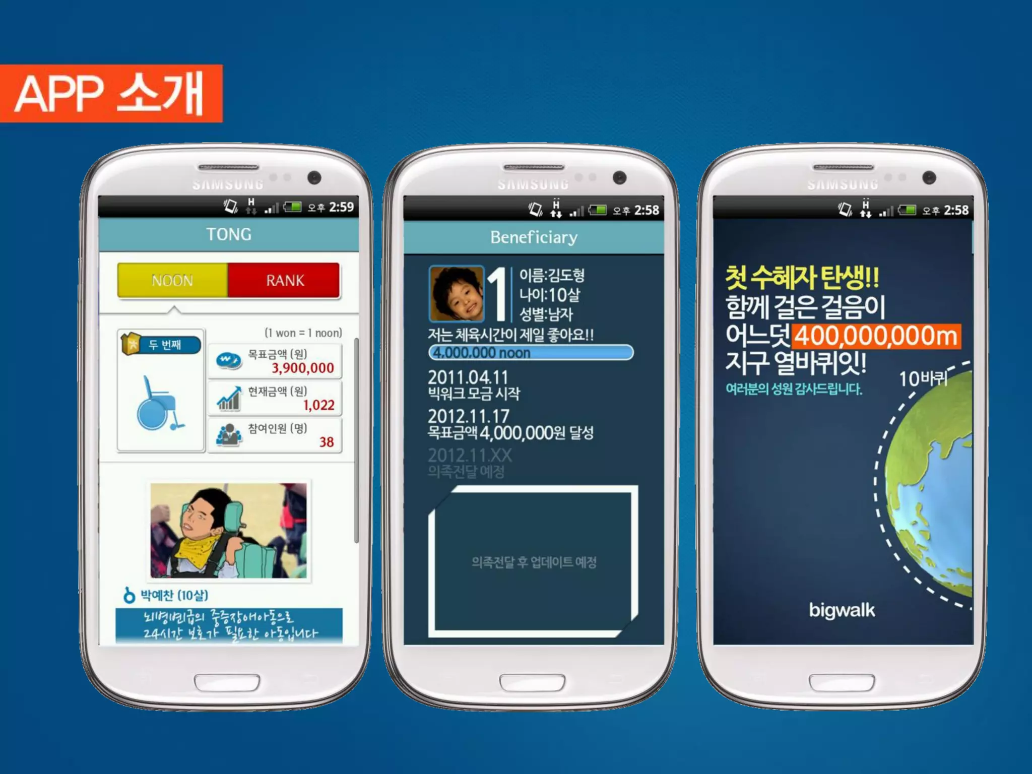 [사회적기업가포럼]빅워크 발표자료