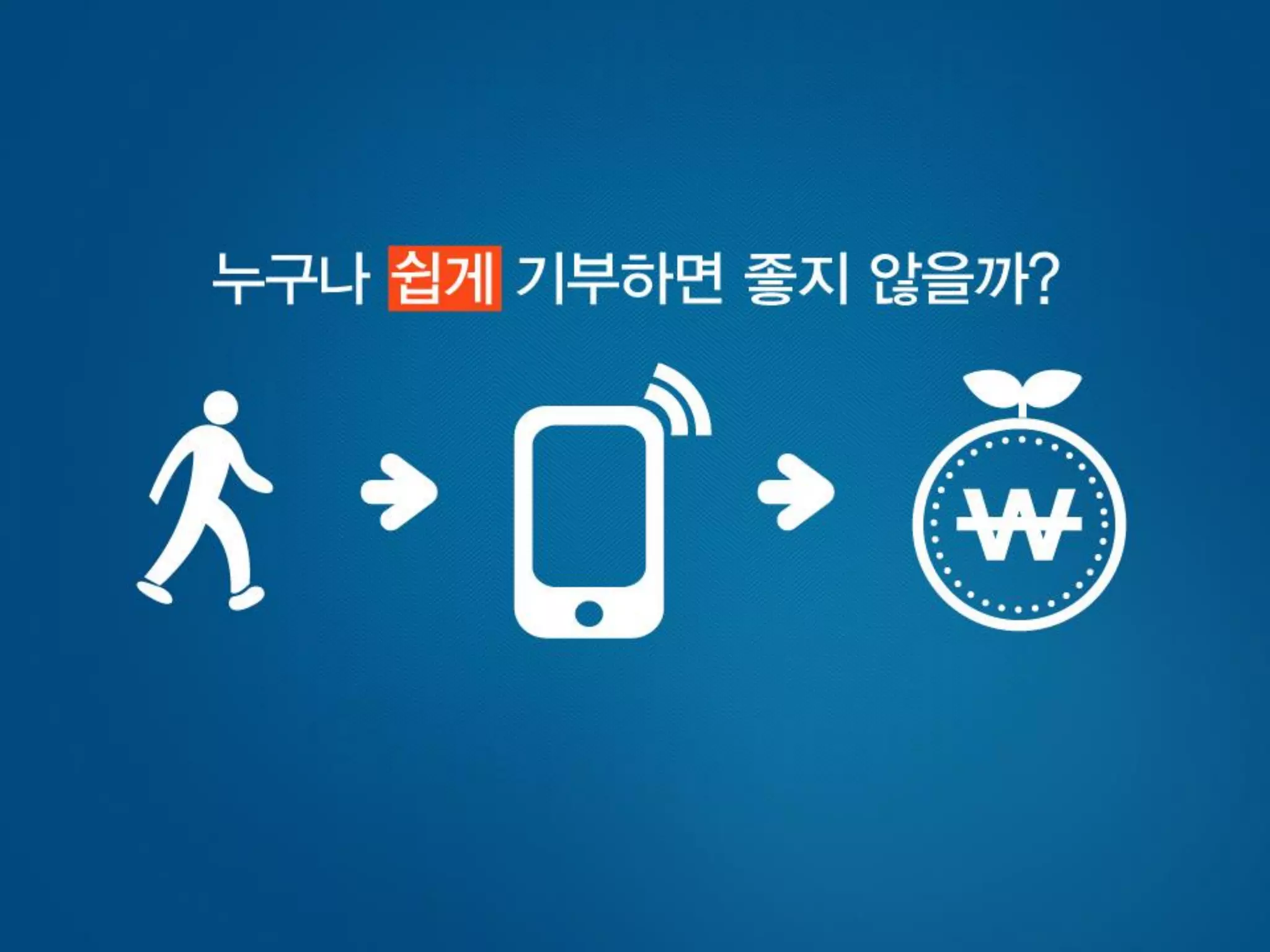 [사회적기업가포럼]빅워크 발표자료