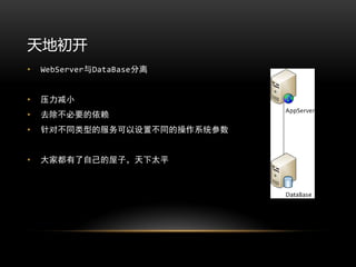 天地初开
•   WebServer与DataBase分离


•   压力减小
•   去除不必要的依赖
•   针对不同类型的服务可以设置不同的操作系统参数


•   大家都有了自己的屋子，天下太平
 