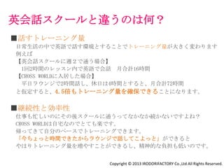 シェアハウスで英会話のメリット？
■話すトレーニング量
日常生活の中で英語で話す環境とすることでトレーニング量が大きく変わります
例えば
【英会話スクールに週２で通う場合】
 1回2時間のレッスン内で英語で会話 月合計16時間
【CROSS WORLDに入居した場合】
 平日ラウンジで2時間話し、休日は4時間とすると、月合計72時間
と仮定すると、4.5倍もトレーニング量を確保できることになります。


■継続性と効率性
仕事も忙しいのにその後外部のスクールに通うってなかなか続かないですよね？
CROSS WORLDは⾃宅なのでとても楽です。
帰ってきて自分のペースでトレーニングできます。
「今ちょっと時間できたからラウンジで話してこよっと」ができると
やはりトレーニング量を増やすことができるし、精神的な負担も低いのです。


                Copyright © 2013 IRODORIFACTORY Co.,Ltd All Rights Reserved.
 