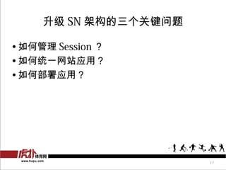  SN ܹؼ

? ι Session 
? ͳһվӦã
? βӦã




                       17
 