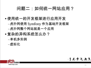 ͳһվӦã

? ʹͳһĿܽӦÿ
Cʹ Symfony Ϊ
CվһӦ
? ӵ칹ϵͳô죿
Cʵ
C⻯




                          19
 