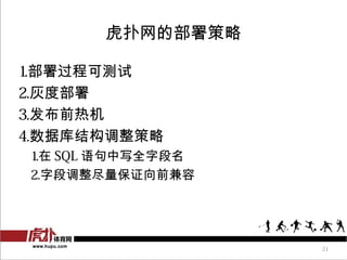Ĳ

1.̿ɲ
2.ҶȲ
3.ǰȻ
4.ݿṹ
1. SQL дȫֶ
2.ֶε֤ǰ




                   21
 