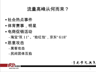 ߷Ӻζ

? ȵ¼
? £
? ̴
 CԱ˫ 11  618
? ⹥
 Cڿ͹
 C廥



                             9
 