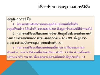 ตัวอย่างการสรุปผลการวิจัย

สรุปผลการวิจัย
     1. ร้อยละประสิทธิภาพของชุดสื่อประสมเมื่อใช้กับ
กลุ่มตัวอย่าง ได้เท่ากับ 83.69/82.93 ซึ่งสูงกว่าเกณฑ์ที่กาหนดไว้
     2. ผลการเปรียบเทียบผลการประเมินชุดสื่อประสมกับเกณฑ์
พบว่า มีค่าเฉลี่ยผลการประเมินเท่ากับ 4.40±.33 ซึ่งสูงกว่า
3.50 อย่างมีนัยสาคัญทางสถิติที่ระดับ .01
     3. ผลการเปรียบเทียบผลสัมฤทธิ์ทางการเรียนของกลุ่ม
ตัวอย่าง พบว่า มีค่าเฉลี่ยก่อนเรียนเท่ากับ 13.50 ค่าเฉลี่ยหลัง
เรียนเท่ากับ 25.60 ซึ่งแตกต่างอย่างมีนัยสาคัญที่ระดับ .01
 
