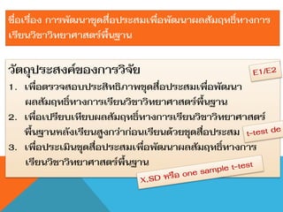 ชื่อเรื่อง การพัฒนาชุดสื่อประสมเพื่อพัฒนาผลสัมฤทธิ์ทางการ
เรียนวิชาวิทยาศาสตร์พื้นฐาน

วัตถุประสงค์ของการวิจัย
1. เพื่อตรวจสอบประสิทธิภาพชุดสื่อประสมเพื่อพัฒนา
   ผลสัมฤทธิ์ทางการเรียนวิชาวิทยาศาสตร์พื้นฐาน
2. เพื่อเปรียบเทียบผลสัมฤทธิ์ทางการเรียนวิชาวิทยาศาสตร์
   พื้นฐานหลังเรียนสูงกว่าก่อนเรียนด้วยชุดสื่อประสม
3. เพื่อประเมินชุดสื่อประสมเพื่อพัฒนาผลสัมฤทธิ์ทางการ
   เรียนวิชาวิทยาศาสตร์พื้นฐาน
 