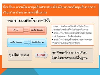 ชื่อเรื่อง การพัฒนาชุดสื่อประสมเพื่อพัฒนาผลสัมฤทธิ์ทางการ
เรียนวิชาวิทยาศาสตร์พื้นฐาน
  กรอบแนวคิดในการวิจัย
                                  กรอบแนวคิดในการวิจัยเกี่ยวกับสื่อมักจะ
      บริบท        ชุอสื่อประสม   เกิดการสับสนว่าอะไรคือตัวแปรต้น/ตาม
                                  • หากเป้าหมายต้องการสื่อที่มีประสิทธิภาพ
                                  อาจใช้สองกรอบเล็กด้านซ้ายมือ
                                  • หากเป้าหมายอยู่ที่การพัฒนาผลการเรียนรู้
    ชุดสื่อประสม   ประสิทธิภาพ    กรอบจะเป็นกรอบใหญ่ด้านล่าง


                                  ผลสัมฤทธิ์ทางการเรียน
   ชุดสื่อประสม          t-test
                                  วิชาวิทยาศาสตร์พื้นฐาน
 