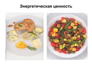 Энергетическая ценность
 